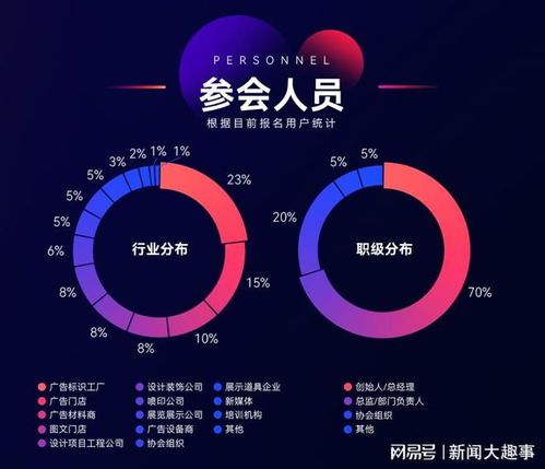 一六八全球廣告新品聯(lián)合發(fā)布會,搶占新賽道 傳播新產(chǎn)品